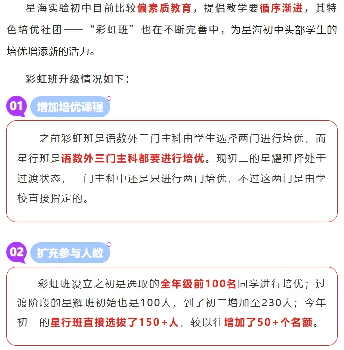 26中考:苏州六区初中格局解析,谁在领跑第一梯队?小初家长必看!-第12张图片-四季读书网