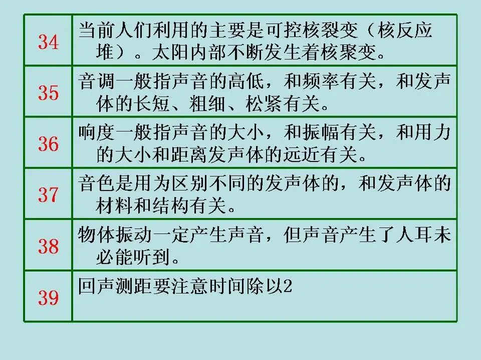初中物理学习超级精品,中考基础知识及重要考点(超级实用)-第70张图片-四季读书网