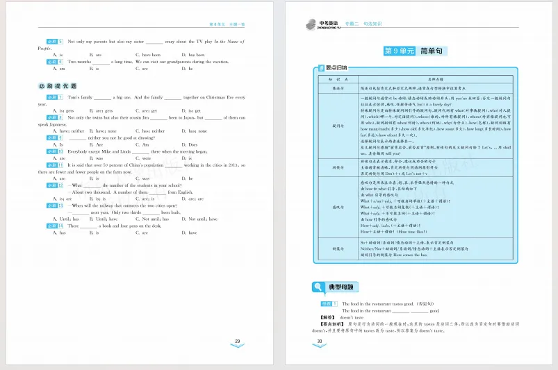 【中考英语】学霸必刷题·中考英语PDF电子版分享!-第6张图片-四季读书网