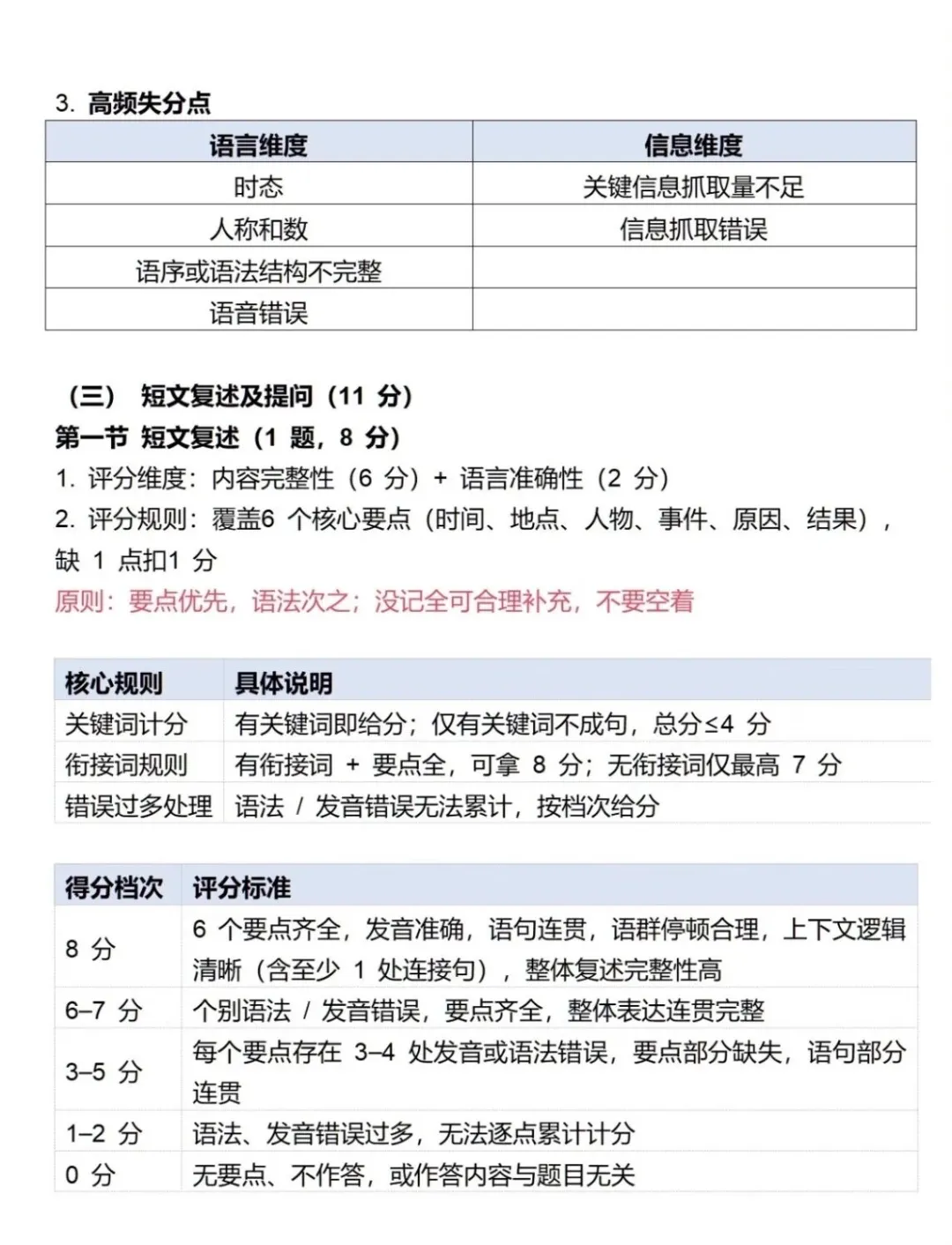 2026年深圳中考英语听说考试备考指南-第7张图片-四季读书网 2026年深圳中考英语听说考试备考指南-第7张图片-四季读书网