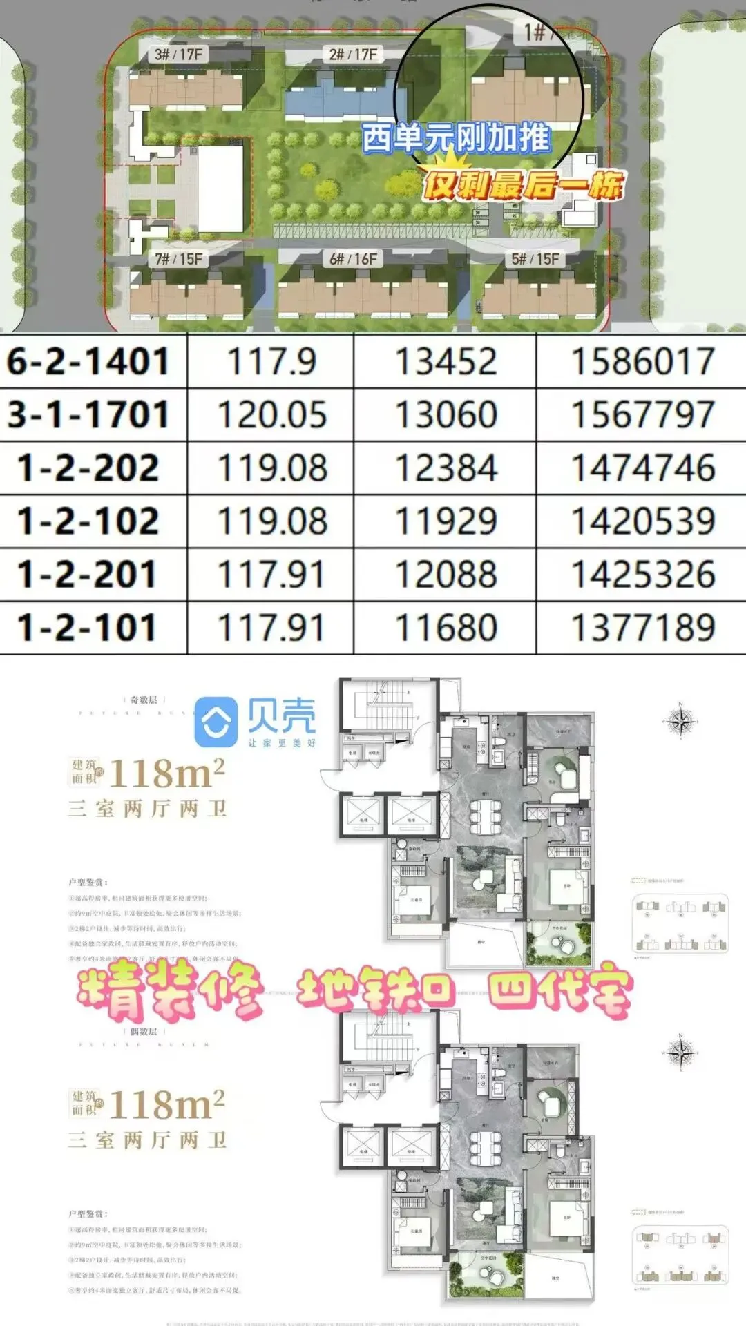 如果遇到N+1怎么办?/26济南中考政策/不要买精装样板间/省博西华润瑞府规划/昨日新房网签54套/玖著/中海时光之境/未来之境/凤凰路壹号院 第58张 如果遇到N+1怎么办?/26济南中考政策/不要买精装样板间/省博西华润瑞府规划/昨日新房网签54套/玖著/中海时光之境/未来之境/凤凰路壹号院 第58张