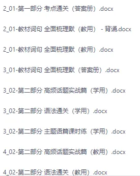 【英语】2026版.中考.英语.中考总复习电子版可打印! 第3张 【英语】2026版.中考.英语.中考总复习电子版可打印! 第3张