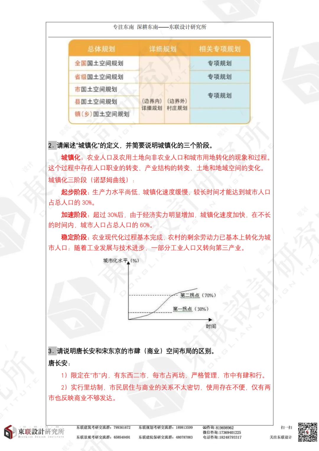 东联出品|2026届东大规划初试理论真题解析 第5张 东联出品|2026届东大规划初试理论真题解析 第5张