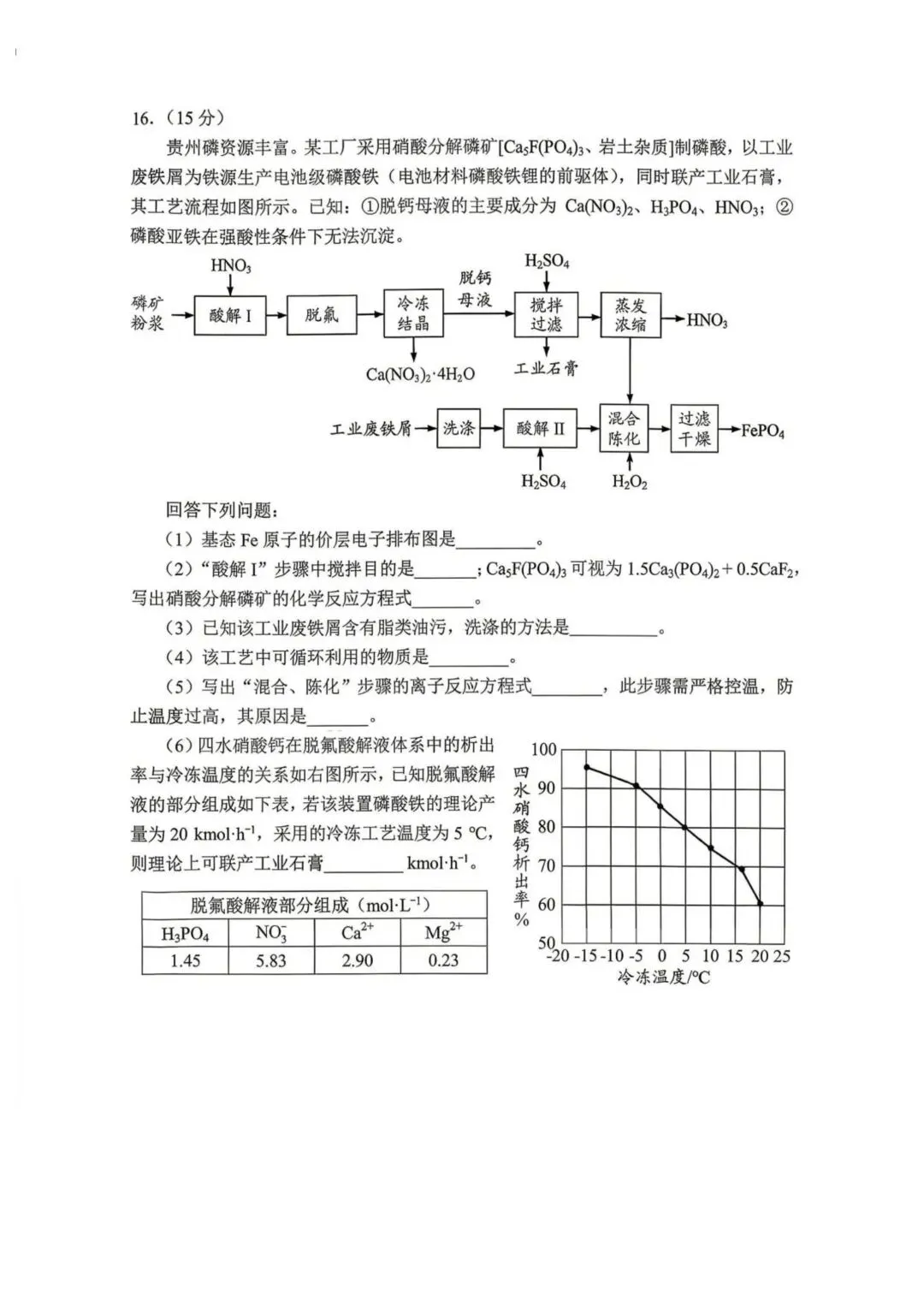 2026届贵州高三适应性考试化学试卷 第6张