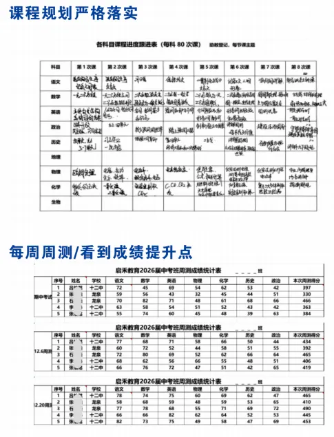 初三家看过来!启禾中考全托班|解决孩子拖延、漏学,冲刺中考更省心 第42张
