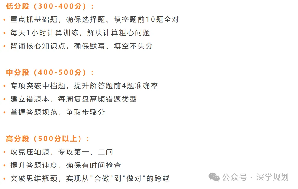 深圳中考指标生控制线!是这样算!家长注意! 第10张