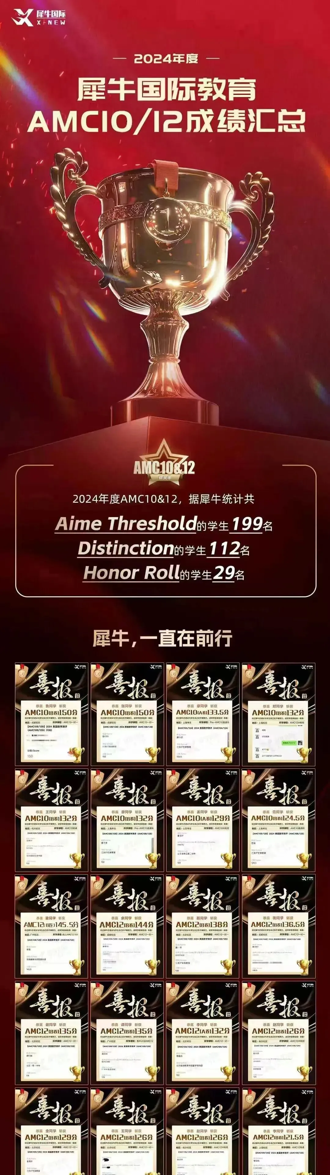 【AMC10真题免费领取】一文看懂AMC10各奖项含金量及备考规划~ 第12张