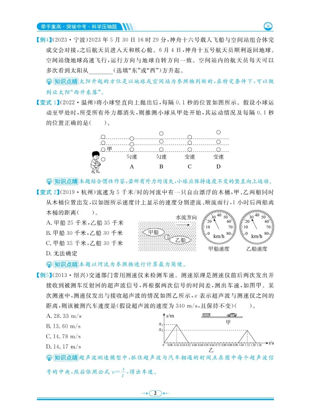 从 80 分到 160 分的逆袭!中考科学压轴题,尖子生都在刷! 第12张 从 80 分到 160 分的逆袭!中考科学压轴题,尖子生都在刷! 第12张