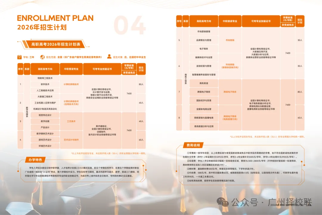 广州中考450分以下别慌!2026年广州20所热门中职学校全在这,含学校王牌专业介绍! 第24张 广州中考450分以下别慌!2026年广州20所热门中职学校全在这,含学校王牌专业介绍! 第24张
