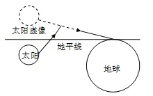 初中物理中考复习提纲 各章节复习知识点梳理 第127张