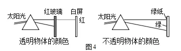 初中物理中考复习提纲 各章节复习知识点梳理 第131张