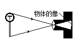 初中物理中考复习提纲 各章节复习知识点梳理 第137张