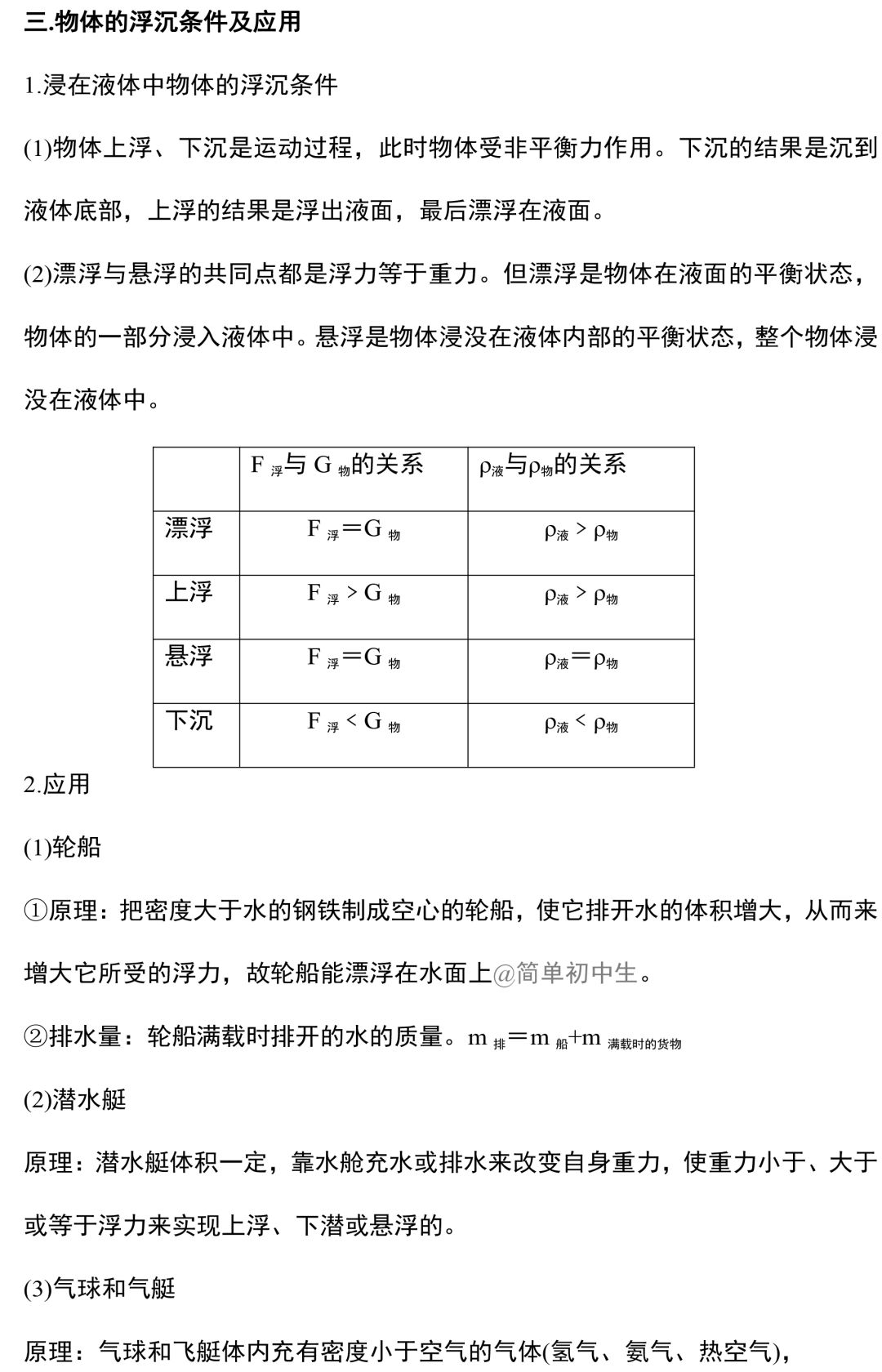 初中物理中考复习提纲 各章节复习知识点梳理 第155张