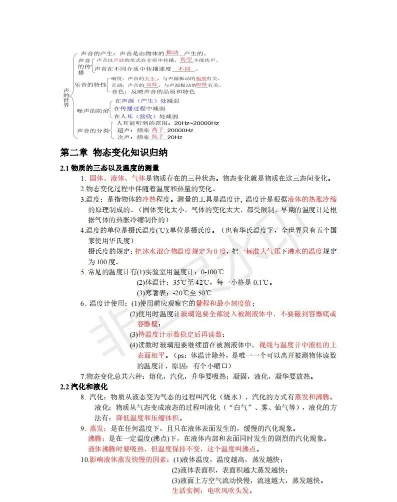 初中物理中考复习提纲 各章节复习知识点梳理 第208张