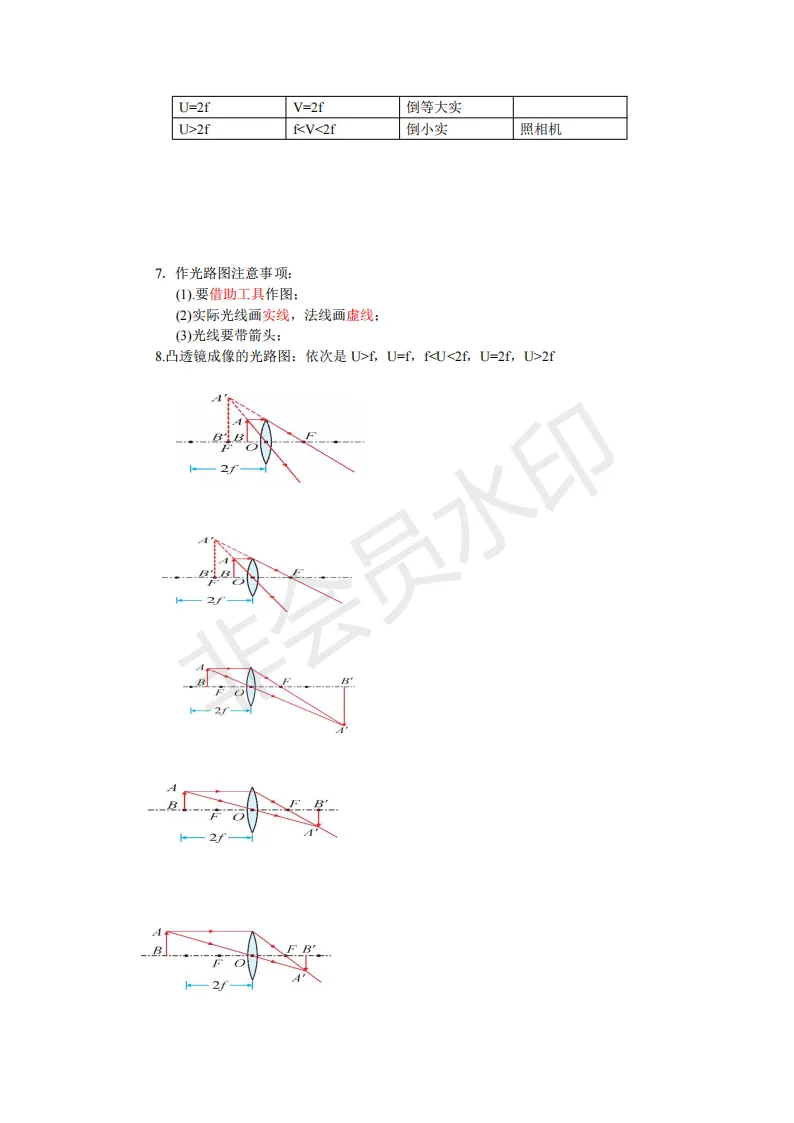 初中物理中考复习提纲 各章节复习知识点梳理 第212张