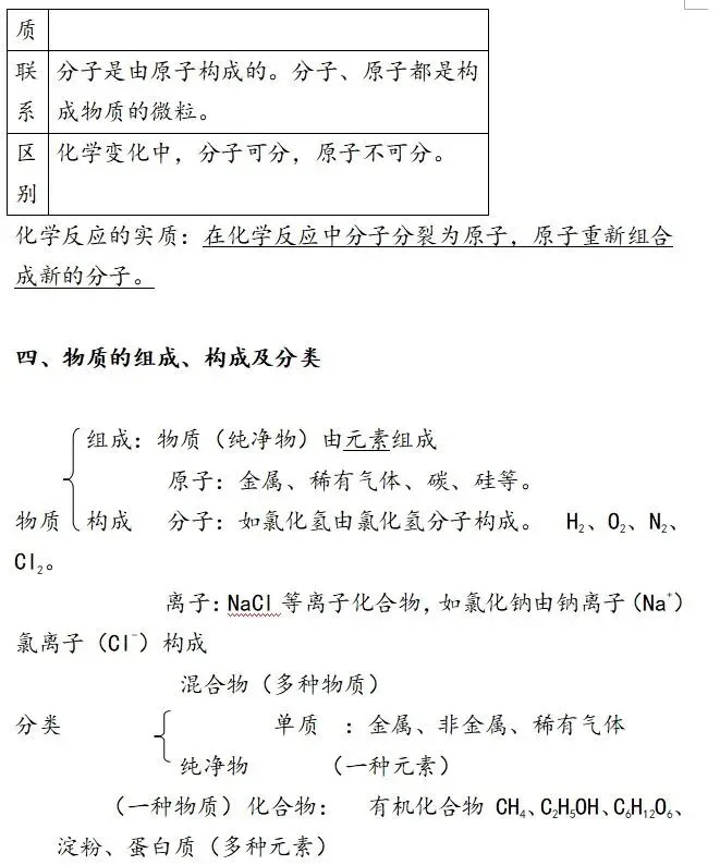 中考化学自然界的水考点梳理,收藏! 第7张 中考化学自然界的水考点梳理,收藏! 第7张