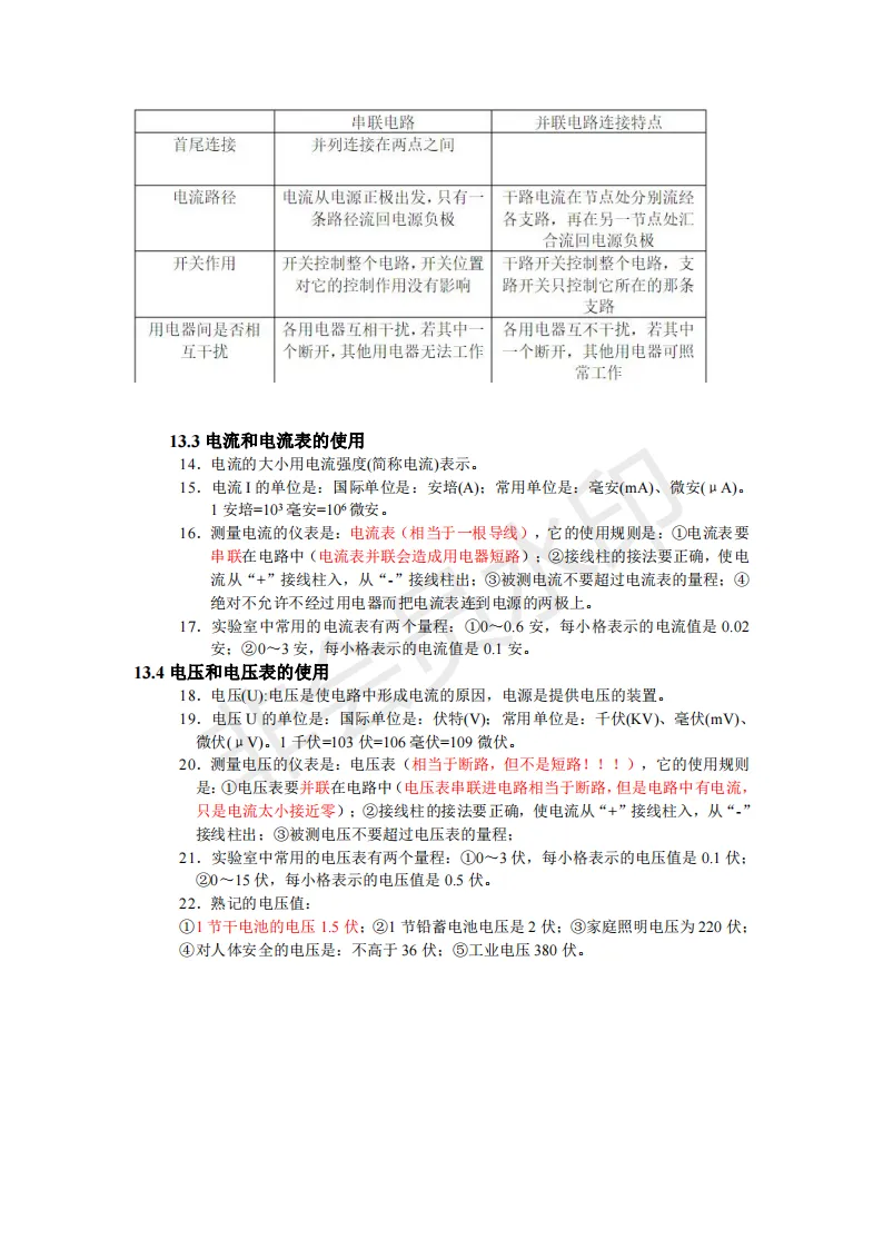 初中物理中考复习提纲 各章节复习知识点梳理 第224张