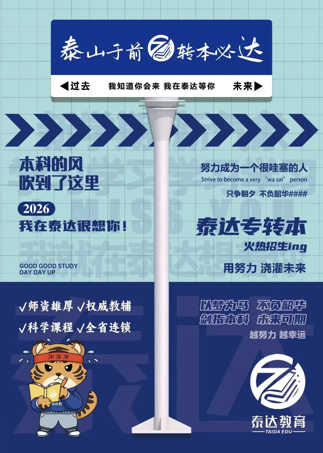 备考不踩坑-江苏专转本高数真题 第77张 备考不踩坑-江苏专转本高数真题 第77张