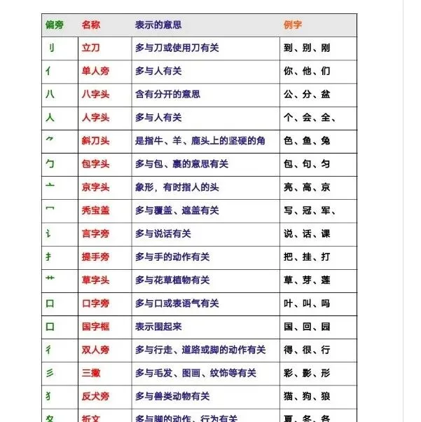 26春语文《53阅读真题精选60篇》1-6(一二三四五六)年级下册,高清电子版可打印! 第23张 26春语文《53阅读真题精选60篇》1-6(一二三四五六)年级下册,高清电子版可打印! 第23张