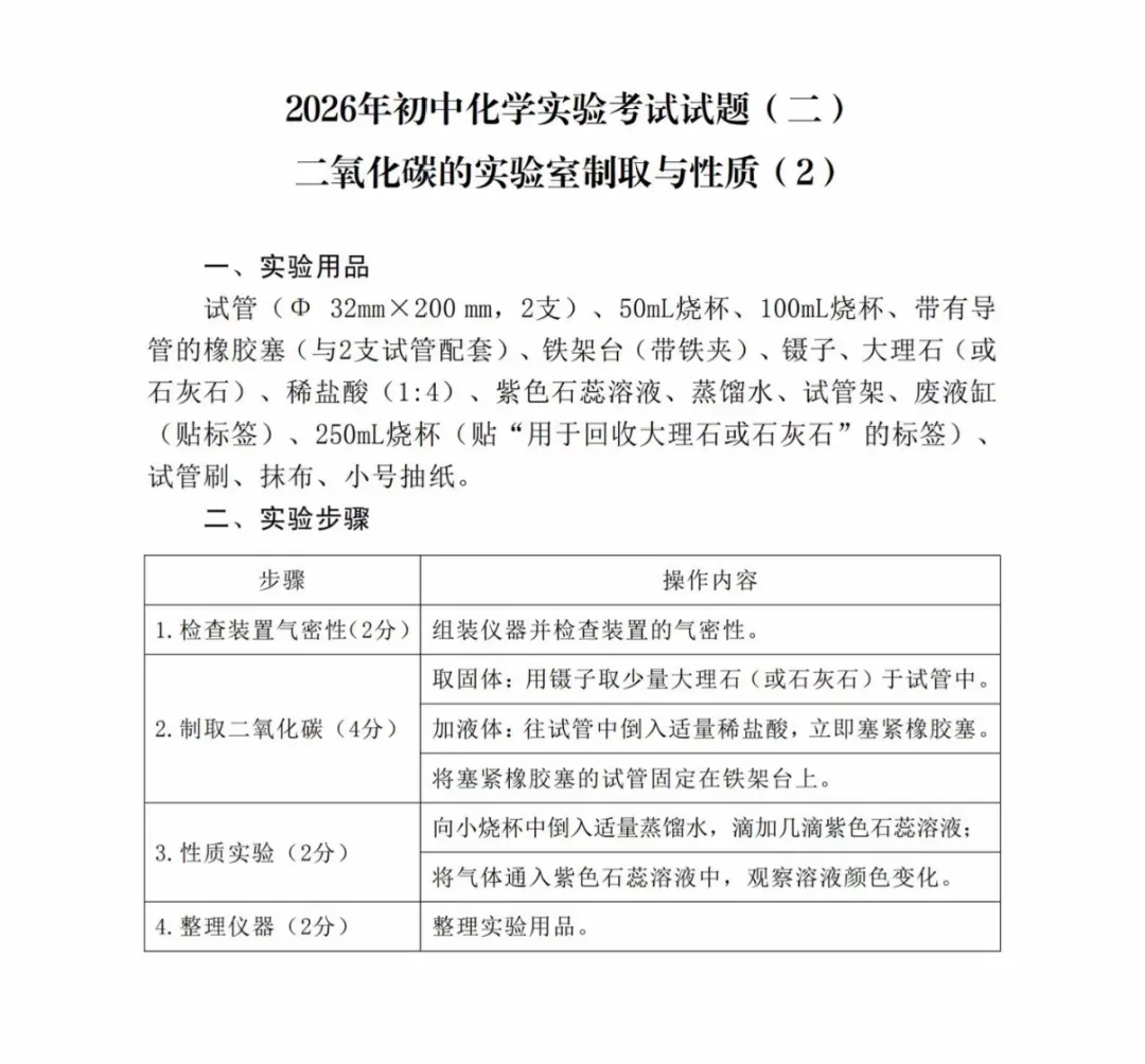 中山市2026年中考(体育及物化生实验操作)变化与评分标准-第25张图片-四季读书网