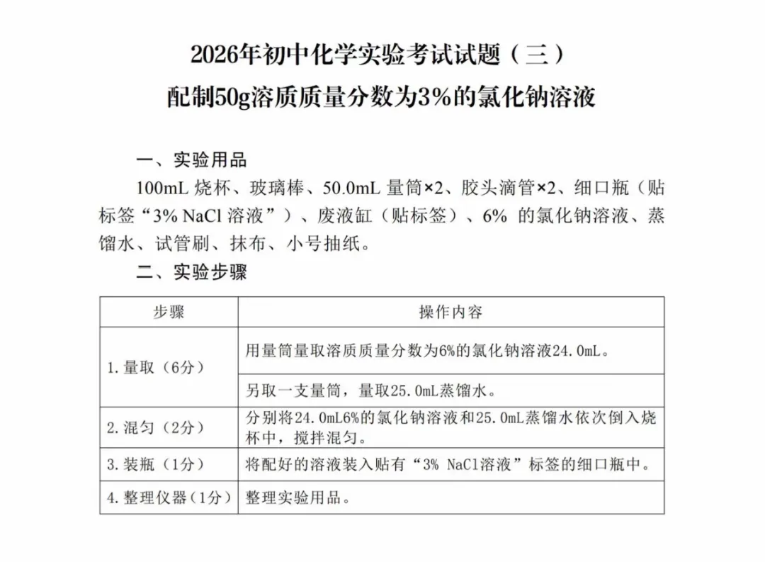 中山市2026年中考(体育及物化生实验操作)变化与评分标准-第27张图片-四季读书网