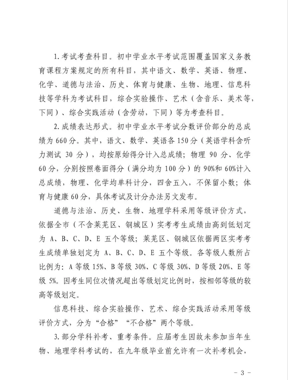 官宣:济南市2026年中考自主命题,不参加全省统一命题考试-第4张图片-四季读书网 官宣:济南市2026年中考自主命题,不参加全省统一命题考试-第4张图片-四季读书网