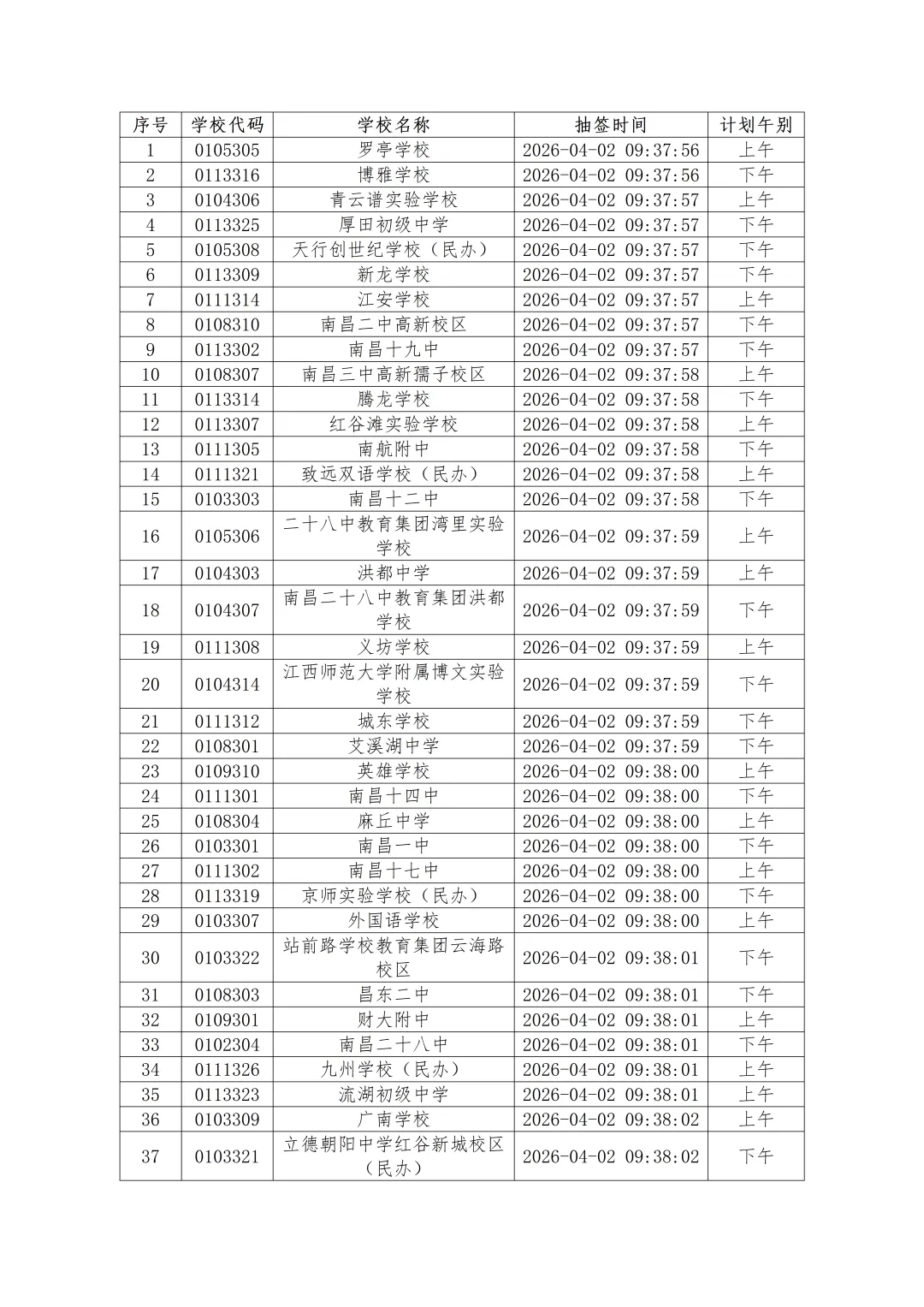 刚刚!2026年南昌中考体育各校考试时段官宣 第3张