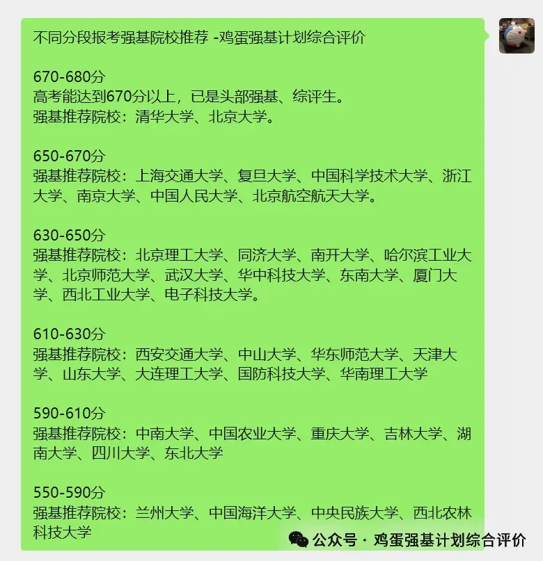 39所强基计划高校笔试、面试真题整理汇总! 第32张
