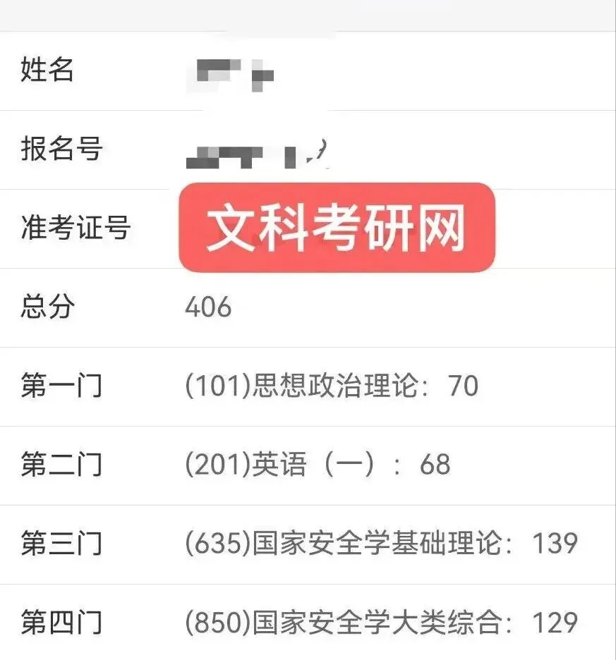 【26真题分析】人大850国家安全学大类综合:题型特征与命题解析 第25张