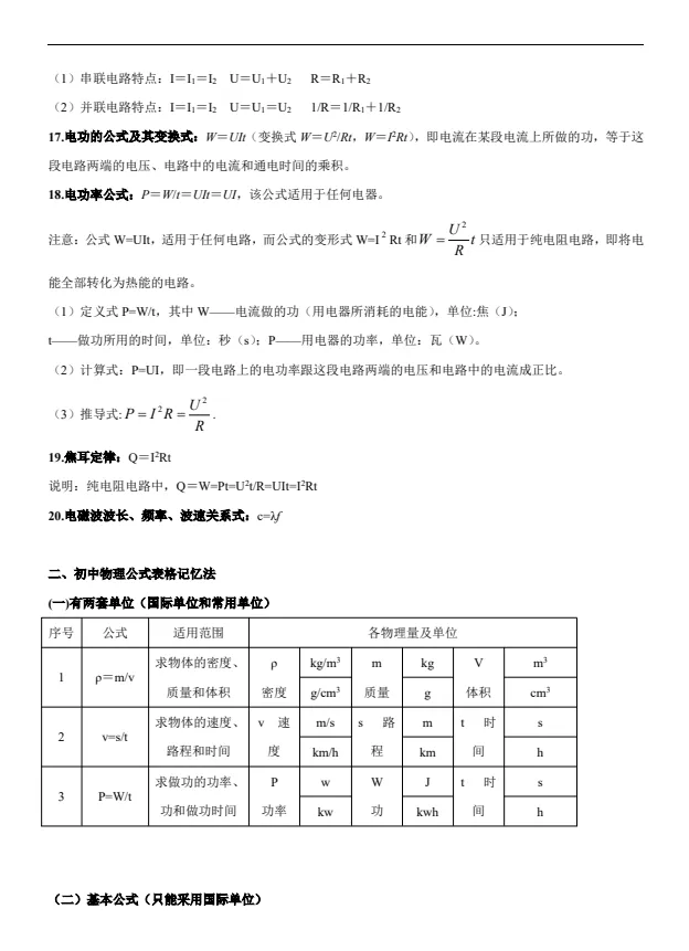 【中考】初中物理中考专题《知识点大全》物理知识点总结(无水印)PDF电子版免费下载打印-第12张图片-四季读书网