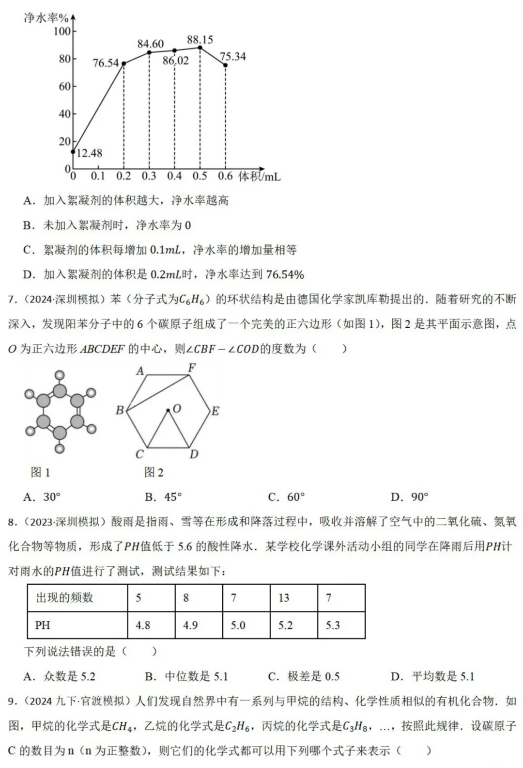 中考数学新考法:跨学科化学融合,化学式规律、pH函数、概率必刷题(真题汇编,含答案)-第3张图片-四季读书网