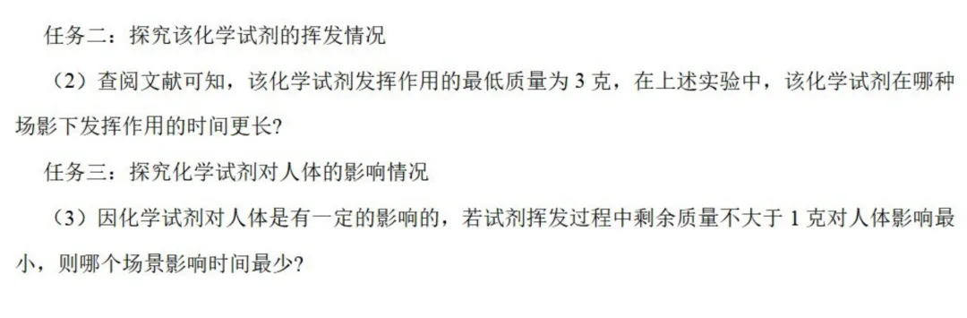 中考数学新考法:跨学科化学融合,化学式规律、pH函数、概率必刷题(真题汇编,含答案)-第8张图片-四季读书网