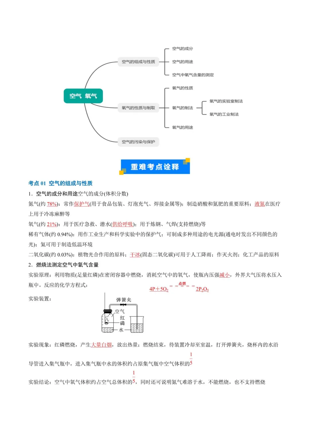 2026上海中考化学重难点练习(附解析)-第11张图片-四季读书网