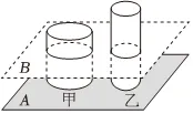 【真题必练】八下《压强》|2025年中考精准真题卷-第1张图片-四季读书网