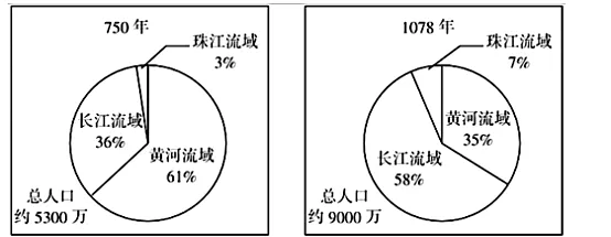 2026年河南中考第一次模拟考试历史试卷-第4张图片-四季读书网