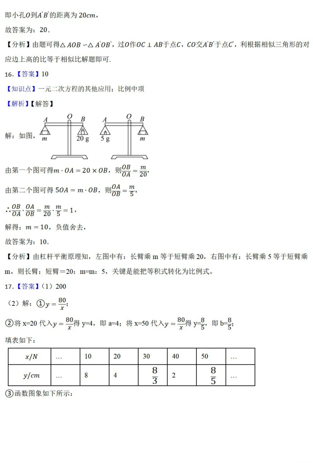 中考数学新考法:跨学科物理融合,欧姆定律、杠杆原理、凸透镜成像必刷题(真题汇编,含答案)-第23张图片-四季读书网
