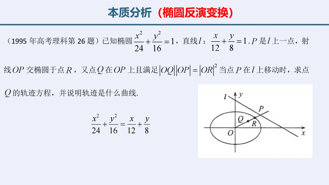 【高考真题说题】2025年新高考Ⅰ卷解析几何第18题说课-第26张图片-四季读书网