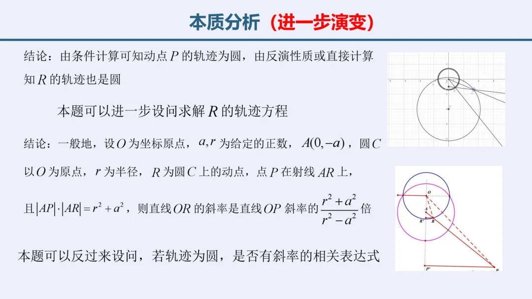 【高考真题说题】2025年新高考Ⅰ卷解析几何第18题说课-第27张图片-四季读书网
