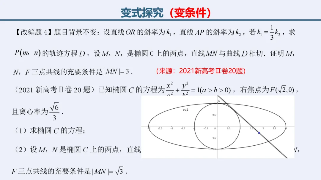 【高考真题说题】2025年新高考Ⅰ卷解析几何第18题说课-第31张图片-四季读书网