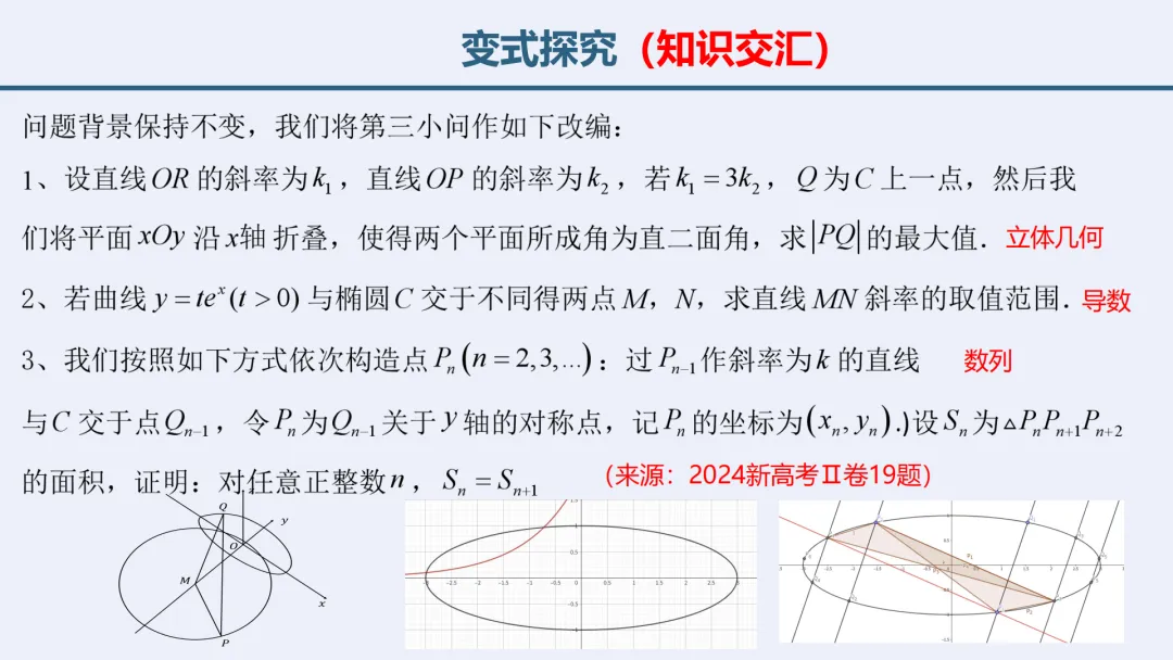 【高考真题说题】2025年新高考Ⅰ卷解析几何第18题说课-第32张图片-四季读书网
