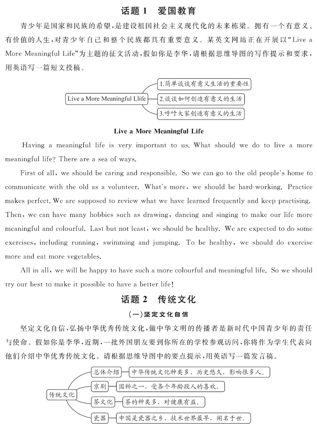 考前必看!中考英语作文热门话题TOP榜,配套高分优秀范文-第3张图片-四季读书网