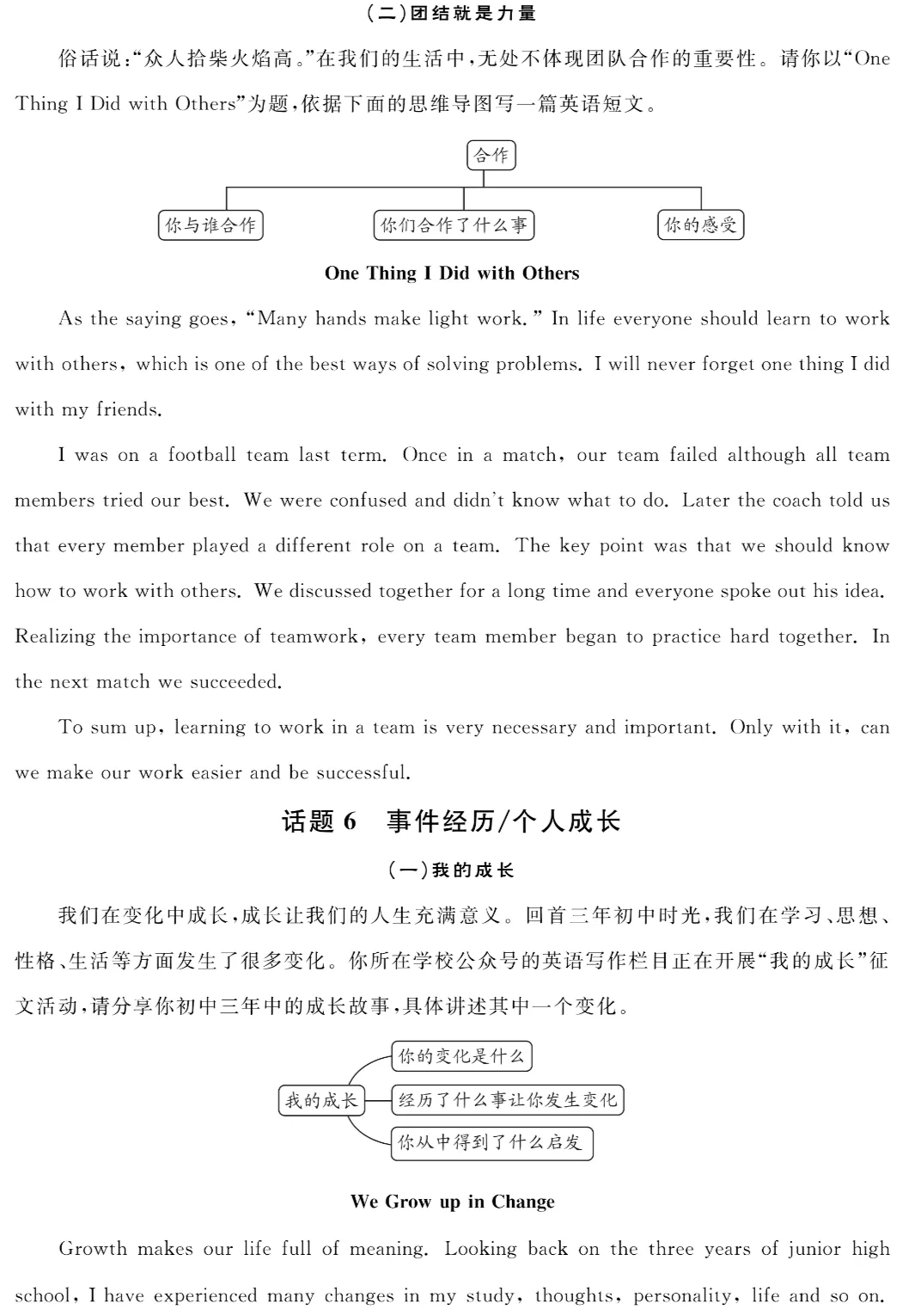 考前必看!中考英语作文热门话题TOP榜,配套高分优秀范文-第7张图片-四季读书网