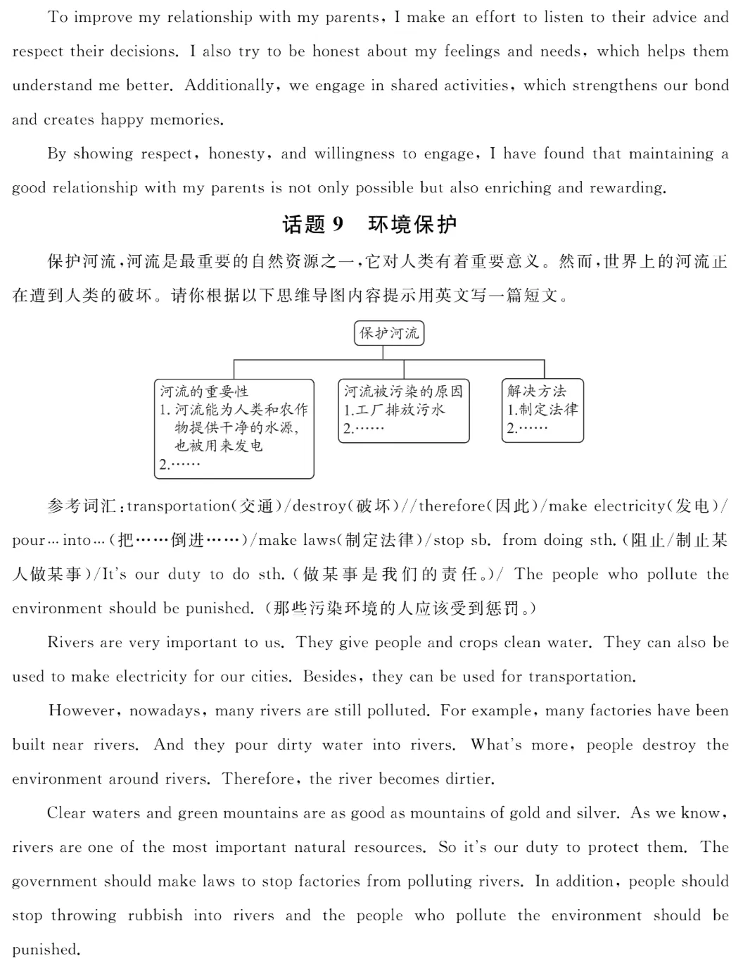 考前必看!中考英语作文热门话题TOP榜,配套高分优秀范文-第10张图片-四季读书网