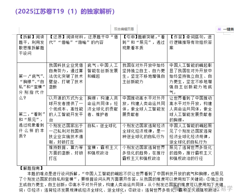 高考政治提分方案:真题汇编+冲刺宝典|答案权威、解析权威、四大核心!-第2张图片-四季读书网