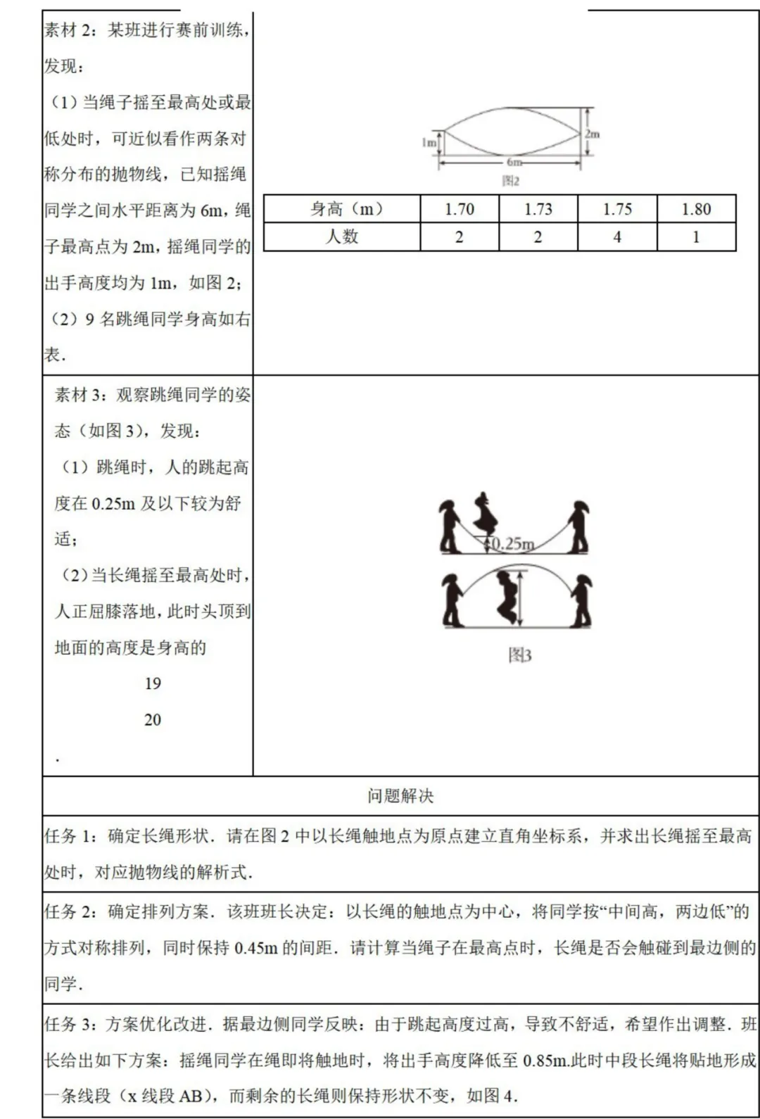 中考数学新考法:跨学科体育融合,投篮抛物线、跳远垂线段、跑步统计必刷题(真题汇编,含答案)-第9张图片-四季读书网