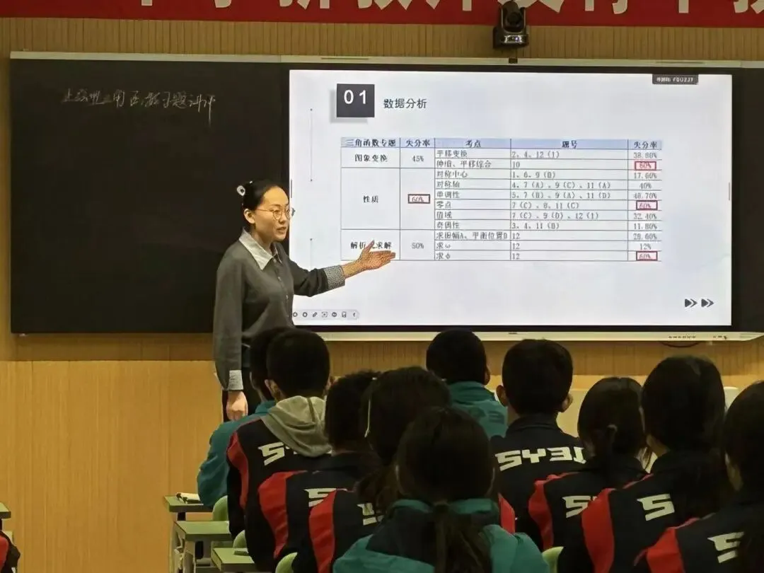 【31视角·教研】试卷讲评培新秀,AI赋能促提升——我校举办2025—2026学年度新教师及青年教师汇报课活动-第19张图片-四季读书网