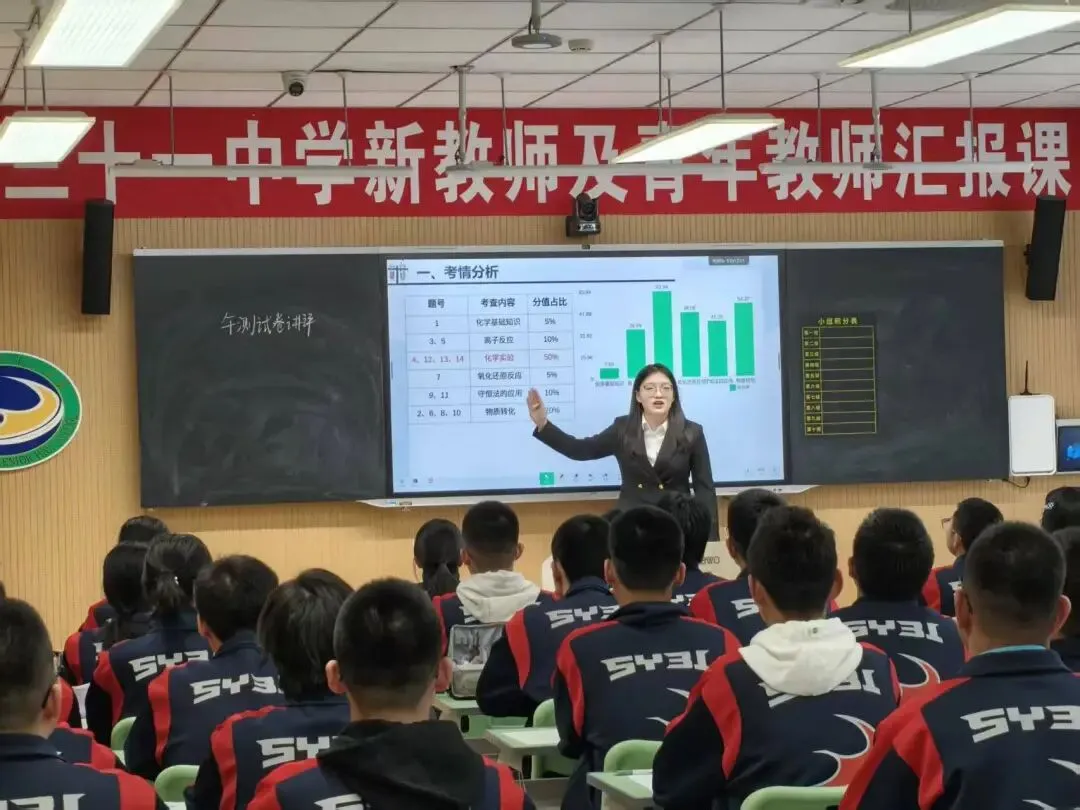 【31视角·教研】试卷讲评培新秀,AI赋能促提升——我校举办2025—2026学年度新教师及青年教师汇报课活动-第40张图片-四季读书网