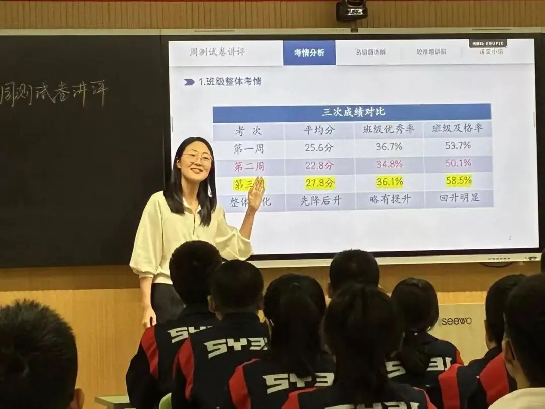 【31视角·教研】试卷讲评培新秀,AI赋能促提升——我校举办2025—2026学年度新教师及青年教师汇报课活动-第44张图片-四季读书网