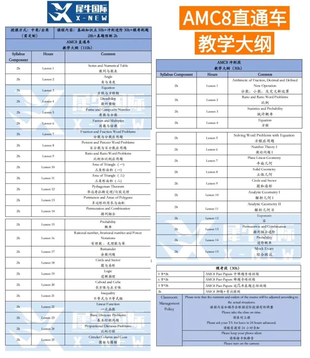 2026年袋鼠数学竞赛真题+答案!附考后AMC8竞赛备考课程!-第6张图片-四季读书网