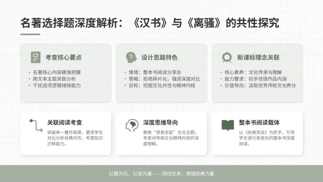 2025年淄川一模语文试卷深度分析-第13张图片-四季读书网